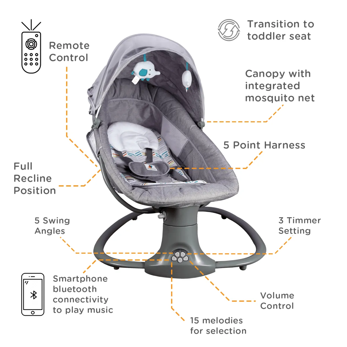 Mastela 3-in-1 Deluxe Multi-Functional Bassinet/Swing- Grey