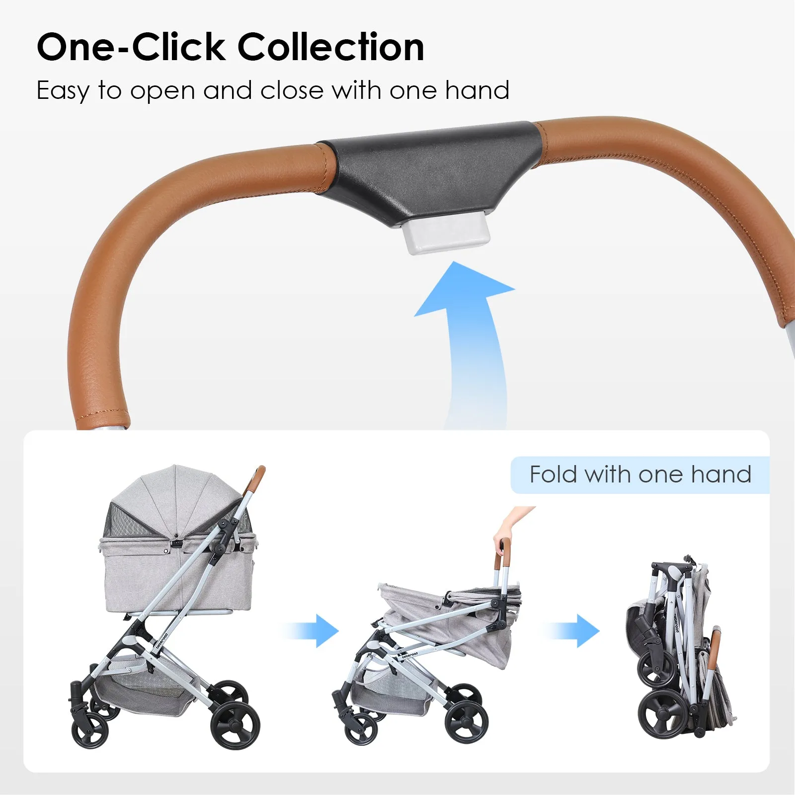 R4 Pet Stroller